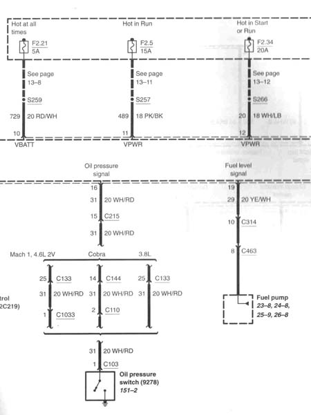 Oil Pressure Sensor Wiring Diagram from www.classictiger.com