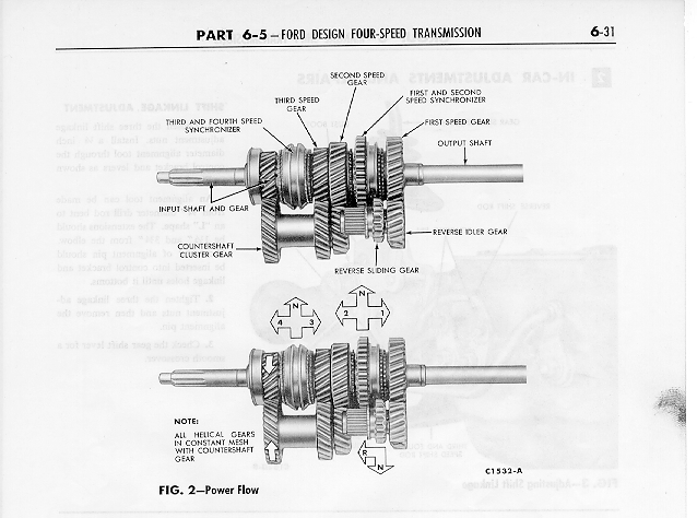 Ford design standards manual #1